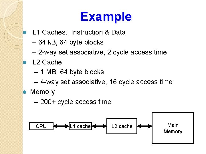 Example L 1 Caches: Instruction & Data -- 64 k. B, 64 byte blocks