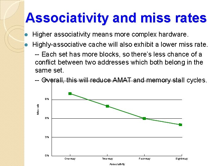 Associativity and miss rates Higher associativity means more complex hardware. l Highly-associative cache will