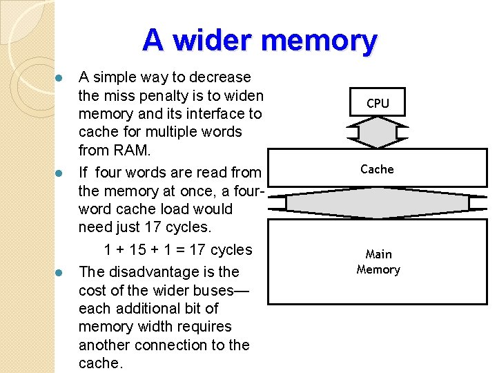 A wider memory l l l A simple way to decrease the miss penalty