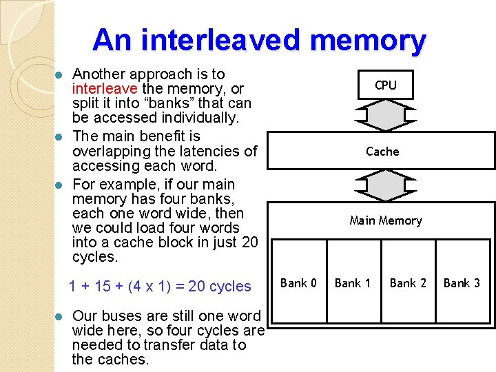 An interleaved memory Another approach is to interleave the memory, or split it into