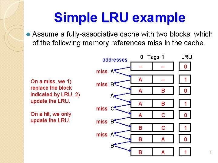 Simple LRU example l Assume a fully-associative cache with two blocks, which of the