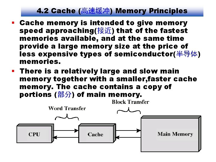 4. 2 Cache (高速缓冲) Memory Principles § Cache memory is intended to give memory