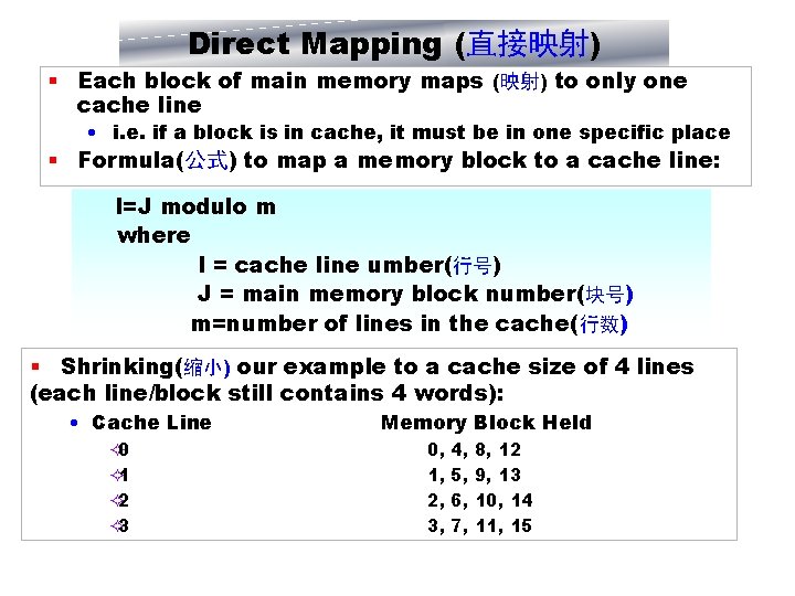 Direct Mapping (直接映射) § Each block of main memory maps (映射) to only one