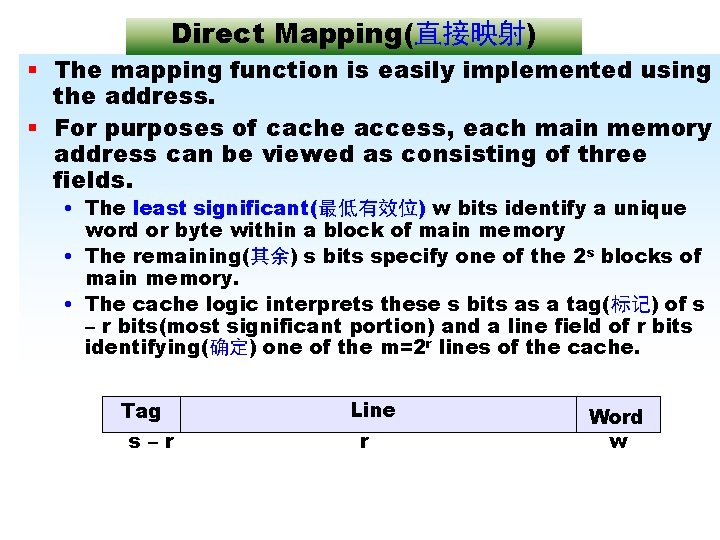 Direct Mapping(直接映射) § The mapping function is easily implemented using the address. § For