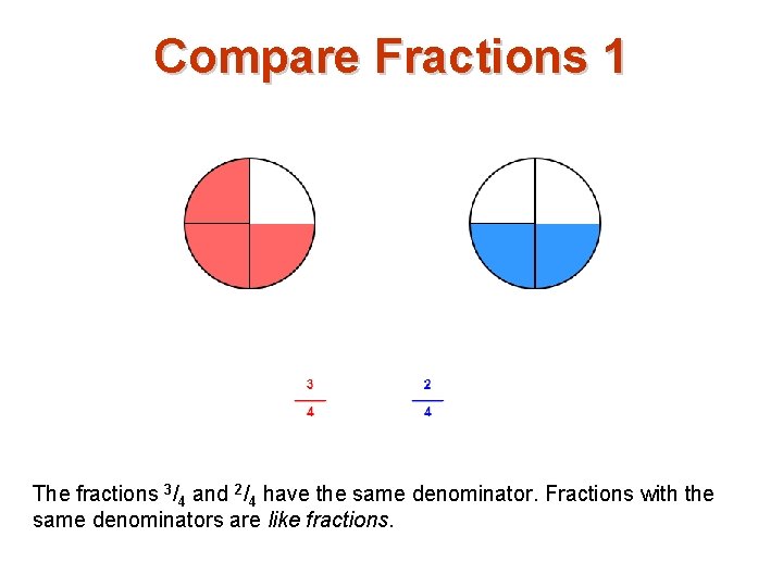 Compare Fractions 1 The fractions 3/4 and 2/4 have the same denominator. Fractions with