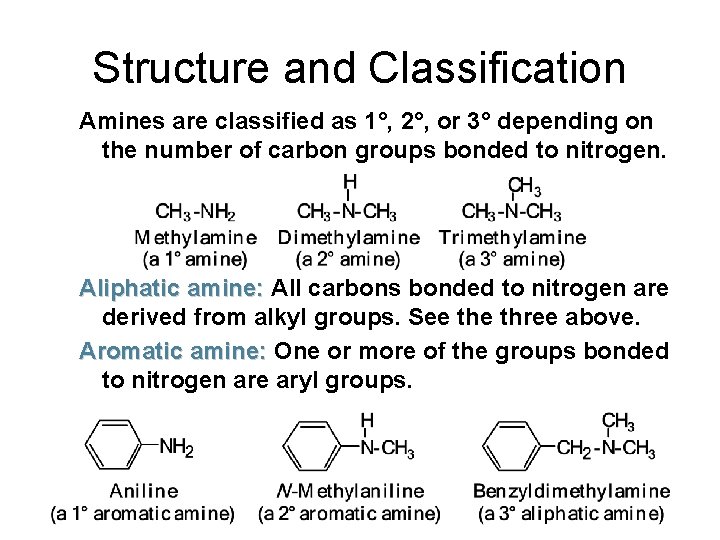 Structure and Classification Amines are classified as 1°, 2°, or 3° depending on the