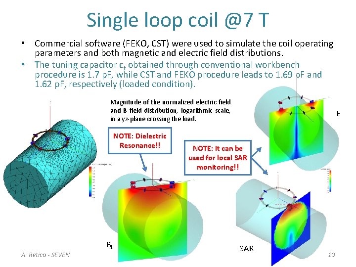 Single loop coil @7 T • Commercial software (FEKO, CST) were used to simulate