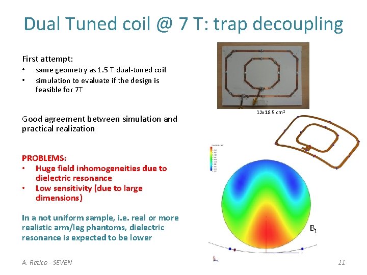 Dual Tuned coil @ 7 T: trap decoupling First attempt: • • same geometry