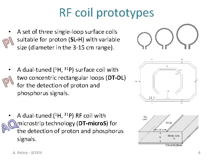 RF coil prototypes • A set of three single-loop surface coils suitable for proton