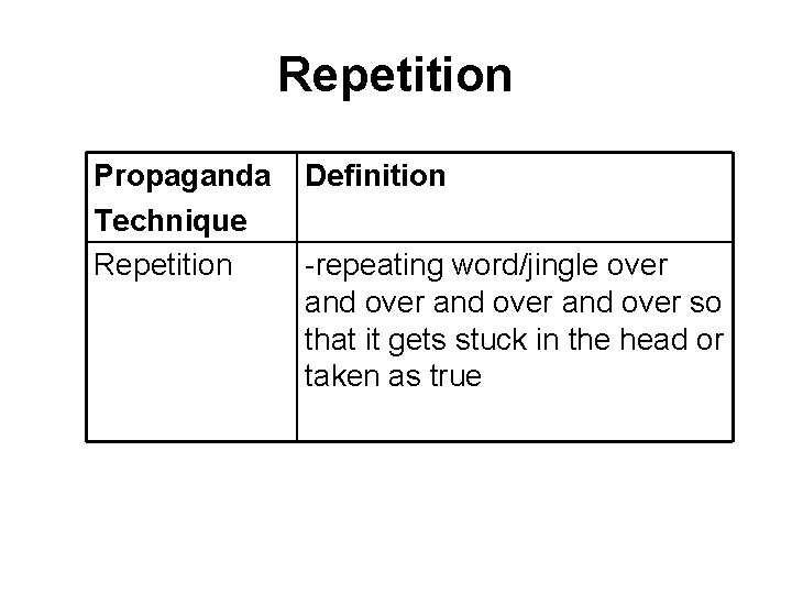 Repetition Propaganda Technique Repetition Definition -repeating word/jingle over and over so that it gets Repetition Propaganda Technique Repetition Definition -repeating word/jingle over and over so that it gets