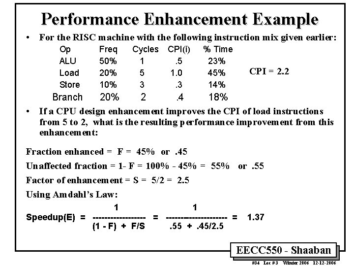 Performance Enhancement Example • For the RISC machine with the following instruction mix given Performance Enhancement Example • For the RISC machine with the following instruction mix given