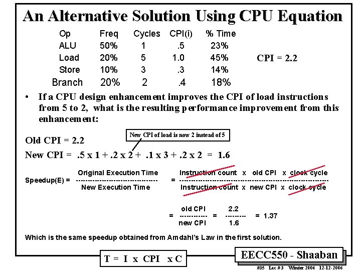 An Alternative Solution Using CPU Equation Op ALU Load Store Freq 50% 20% 10% An Alternative Solution Using CPU Equation Op ALU Load Store Freq 50% 20% 10%