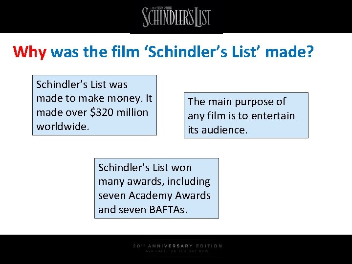 Why was the film ‘Schindler’s List’ made? Schindler’s List was made to make money.
