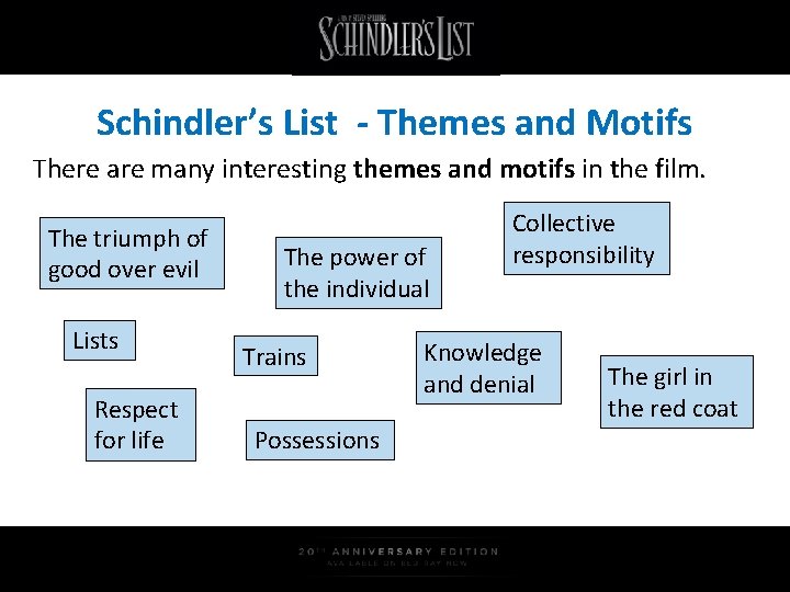 Schindler’s List - Themes and Motifs There are many interesting themes and motifs in