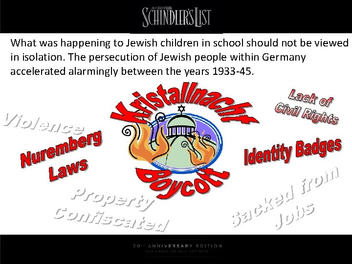 What was happening to Jewish children in school should not be viewed in isolation.