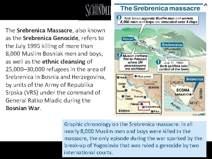 The Srebrenica Massacre, also known as the Srebrenica Genocide, refers to the July 1995