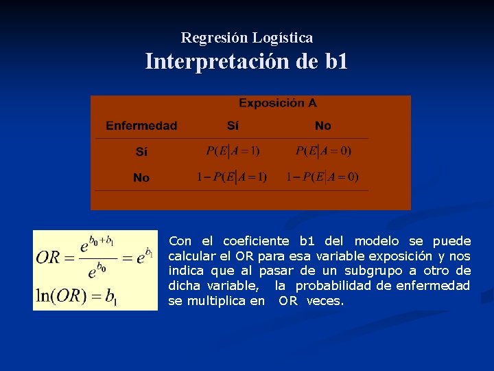 Regresión Logística Interpretación de b 1 Con el coeficiente b 1 del modelo se