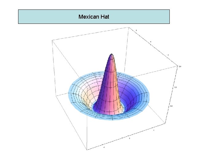 Mexican Hat 