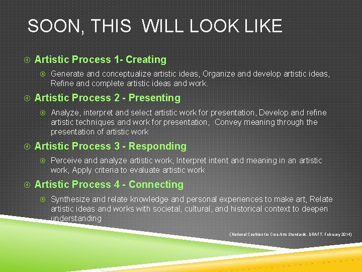 SOON, THIS WILL LOOK LIKE Artistic Process 1 - Creating Generate and conceptualize artistic