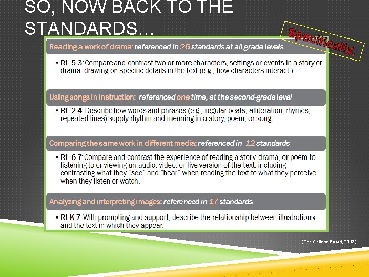 SO, NOW BACK TO THE STANDARDS… Spec ifica lly, (The College Board, 2013) 