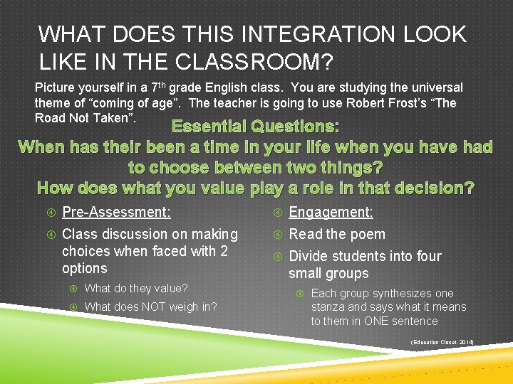 WHAT DOES THIS INTEGRATION LOOK LIKE IN THE CLASSROOM? Picture yourself in a 7