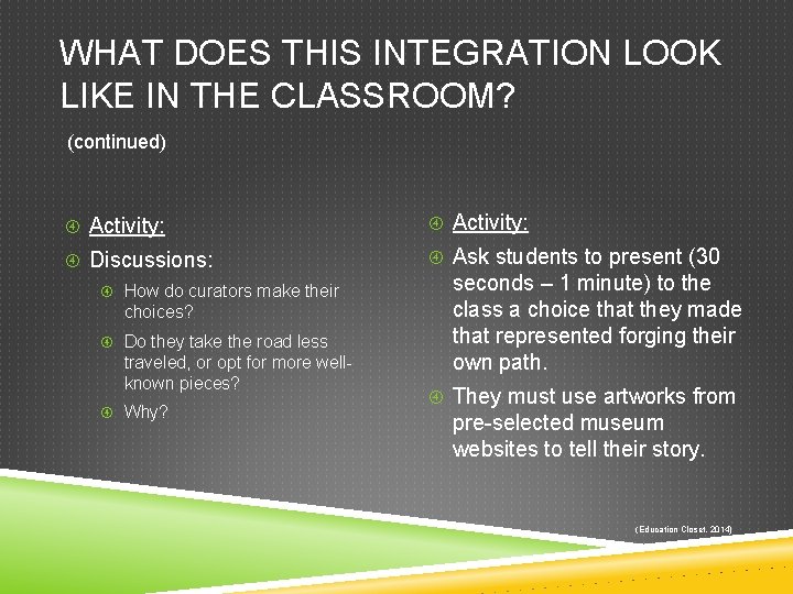 WHAT DOES THIS INTEGRATION LOOK LIKE IN THE CLASSROOM? (continued) Activity: Discussions: Ask students