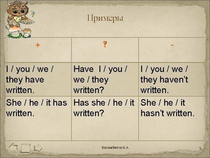 Примеры I / you / we / they have written. She / it has