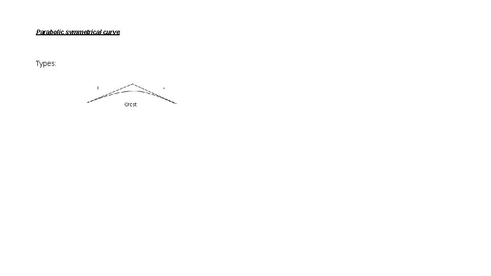 Parabolic symmetrical curve: Types: 