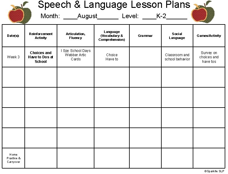 Speech & Language Lesson Plans Month: ____August______ Level: ____K-2______ Date(s): Reinforcement Activity Week 3