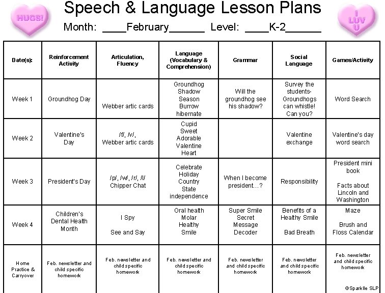 Speech & Language Lesson Plans Month: ____February______ Level: ____K-2______ Date(s): Week 1 Reinforcement Activity