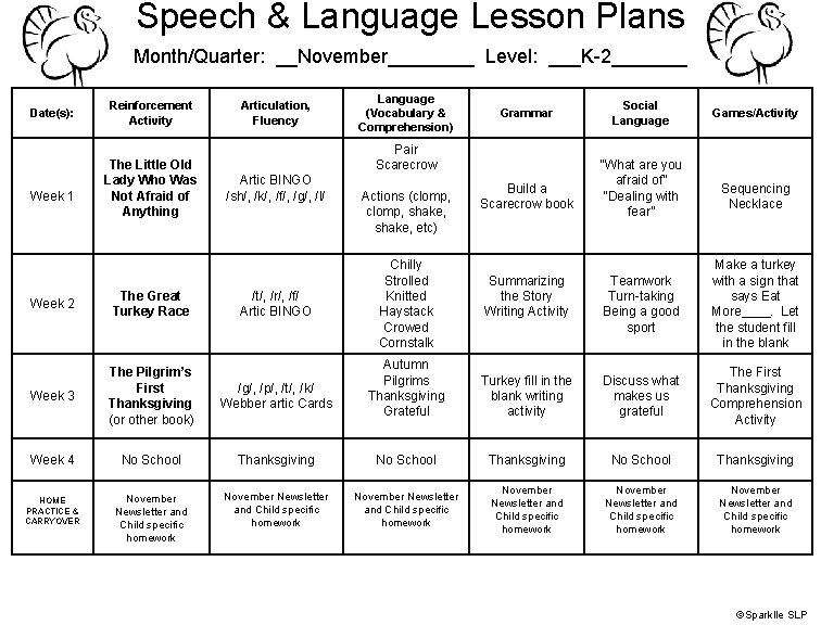 Speech & Language Lesson Plans Month/Quarter: __November____ Level: ___K-2_______ Date(s): Week 1 Reinforcement Activity