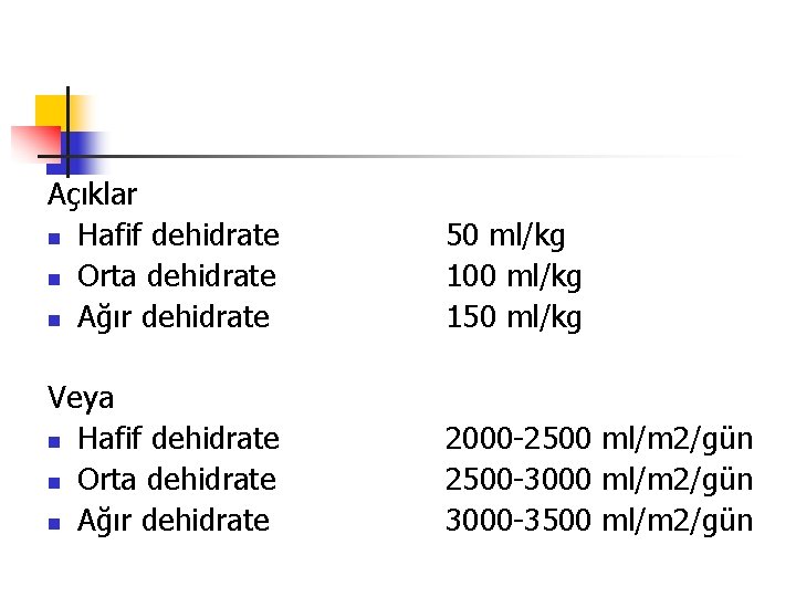 Açıklar n Hafif dehidrate n Orta dehidrate n Ağır dehidrate 50 ml/kg 100 ml/kg