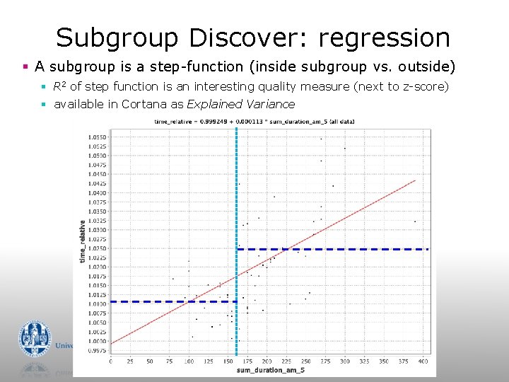 Subgroup Discover: regression § A subgroup is a step-function (inside subgroup vs. outside) §