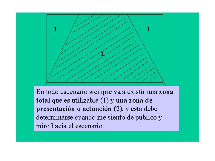 1 1 2 En todo escenario siempre va a existir una zona total que