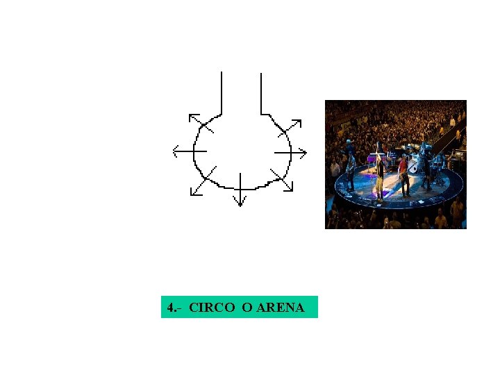 4. - CIRCO O ARENA 