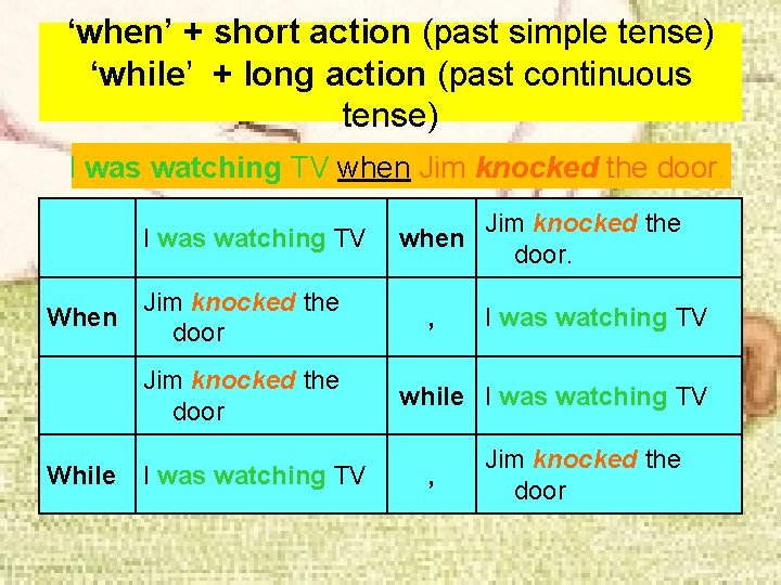 ‘when’ + short action (past simple tense) ‘while’ + long action (past continuous tense)