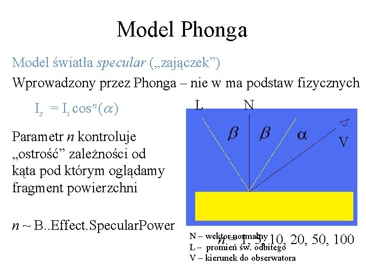 Model Phonga Model światła specular („zajączek”) Wprowadzony przez Phonga – nie w ma podstaw
