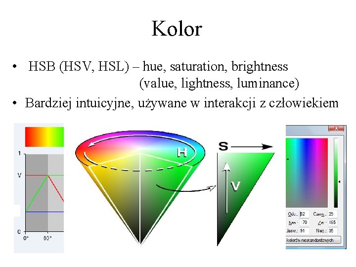 Kolor • HSB (HSV, HSL) – hue, saturation, brightness (value, lightness, luminance) • Bardziej