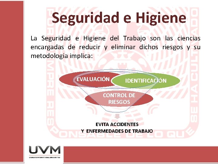 Seguridad e Higiene La Seguridad e Higiene del Trabajo son las ciencias encargadas de