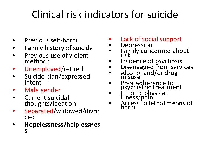 Clinical risk indicators for suicide • • • Previous self-harm Family history of suicide