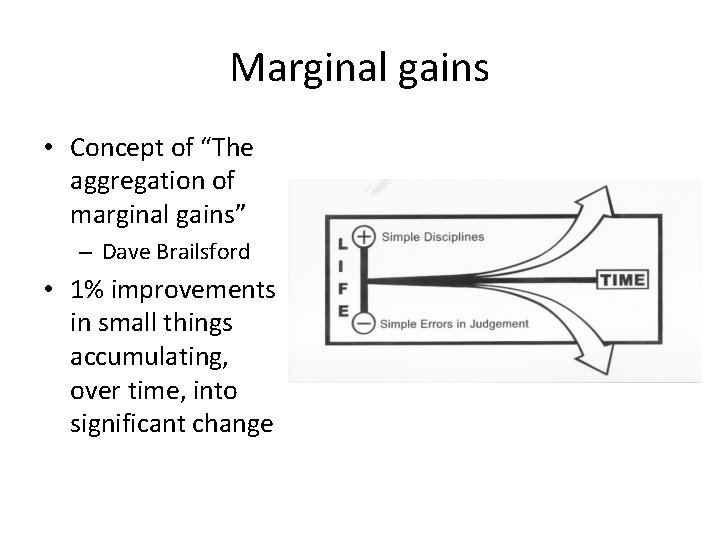 Marginal gains • Concept of “The aggregation of marginal gains” – Dave Brailsford •