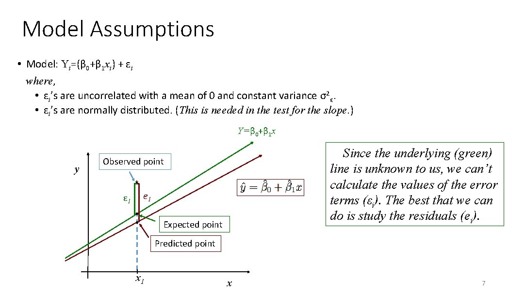 Model Assumptions • Model: Yi=(β 0+β 1 xi) + εi where, • εi’s are