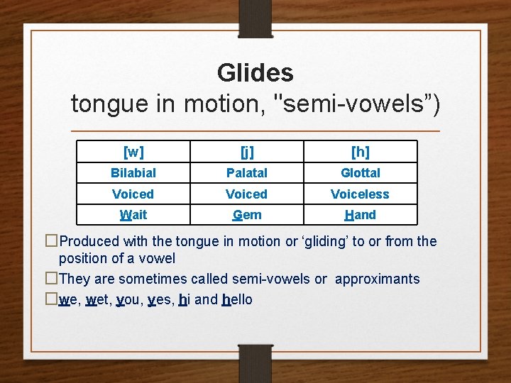 Glides tongue in motion, "semi-vowels”) [w] [j] [h] Bilabial Palatal Glottal Voiced Voiceless Wait