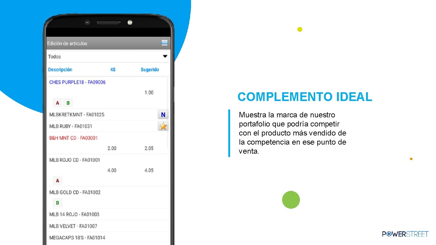 COMPLEMENTO IDEAL Muestra la marca de nuestro portafolio que podría competir con el producto COMPLEMENTO IDEAL Muestra la marca de nuestro portafolio que podría competir con el producto