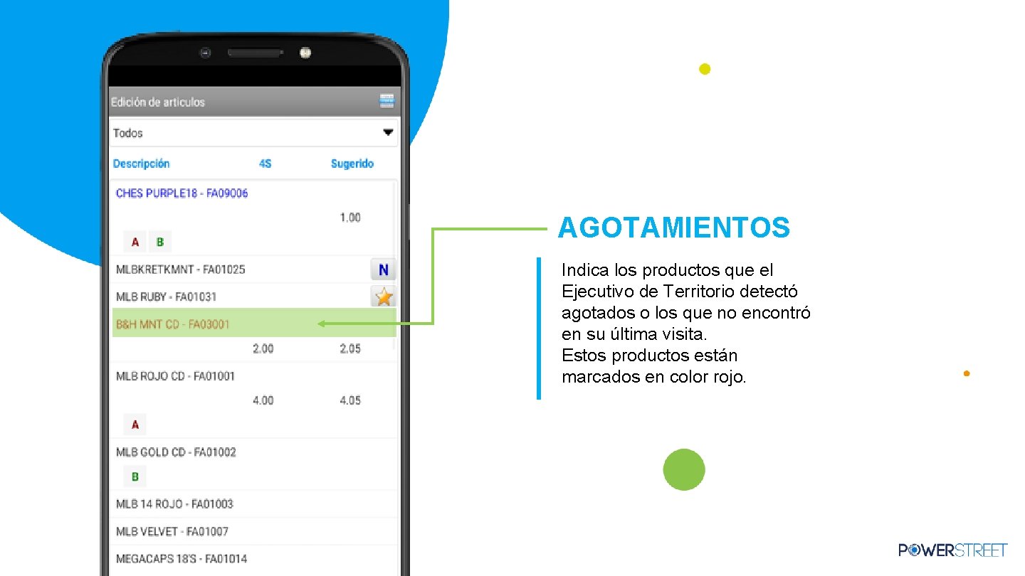 AGOTAMIENTOS Indica los productos que el Ejecutivo de Territorio detectó agotados o los que AGOTAMIENTOS Indica los productos que el Ejecutivo de Territorio detectó agotados o los que