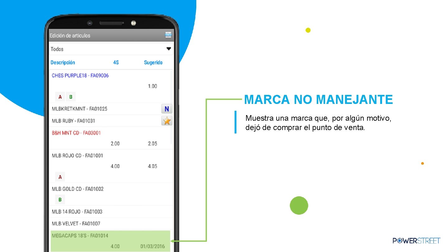 MARCA NO MANEJANTE Muestra una marca que, por algún motivo, dejó de comprar el MARCA NO MANEJANTE Muestra una marca que, por algún motivo, dejó de comprar el