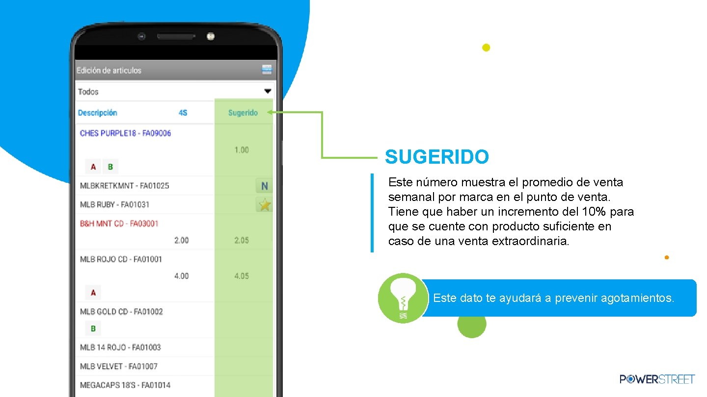 SUGERIDO Este número muestra el promedio de venta semanal por marca en el punto SUGERIDO Este número muestra el promedio de venta semanal por marca en el punto