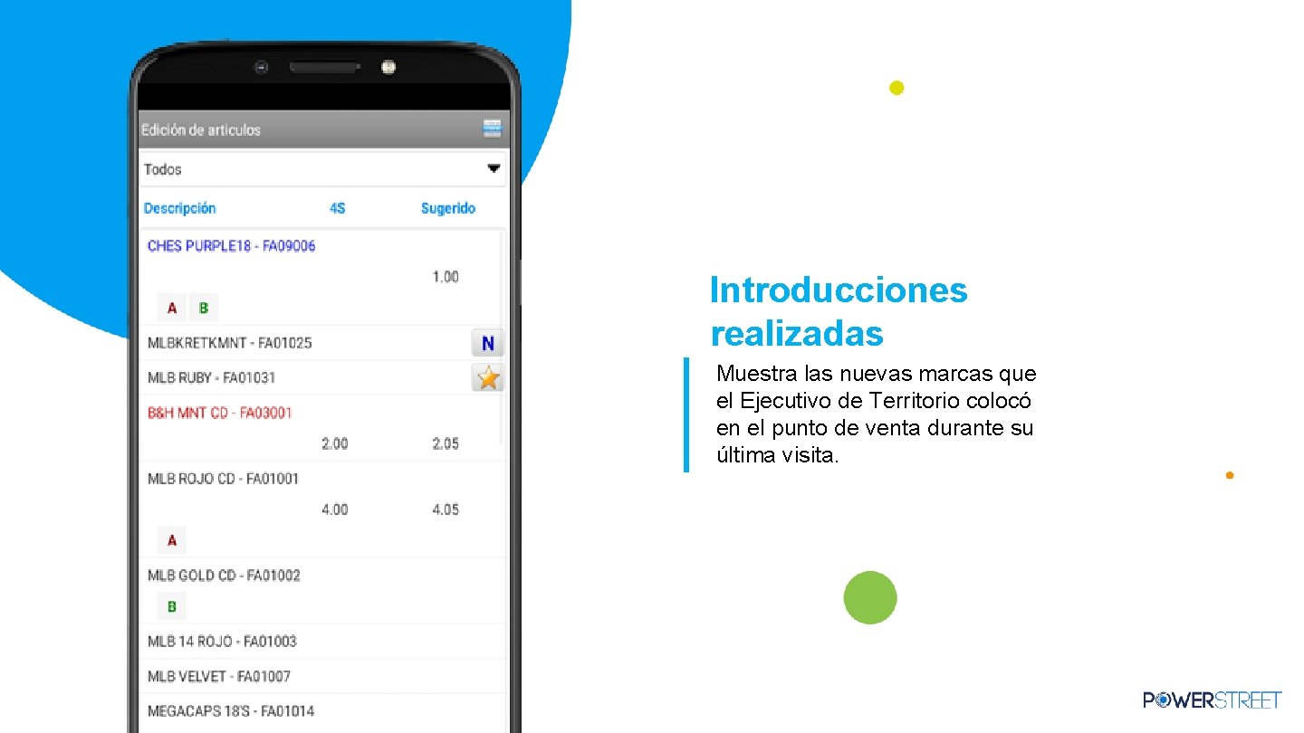 Introducciones realizadas Muestra las nuevas marcas que el Ejecutivo de Territorio colocó en el Introducciones realizadas Muestra las nuevas marcas que el Ejecutivo de Territorio colocó en el