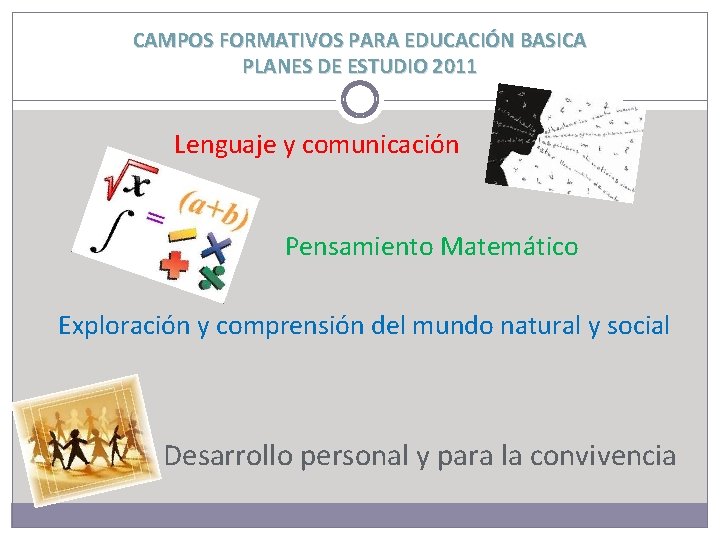 CAMPOS FORMATIVOS PARA EDUCACIÓN BASICA PLANES DE ESTUDIO 2011 Lenguaje y comunicación Pensamiento Matemático