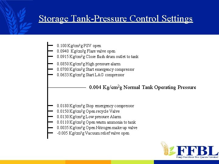 Storage Tank-Pressure Control Settings 0. 100 Kg/cm 2 g PSV open 0. 0940 Kg/cm